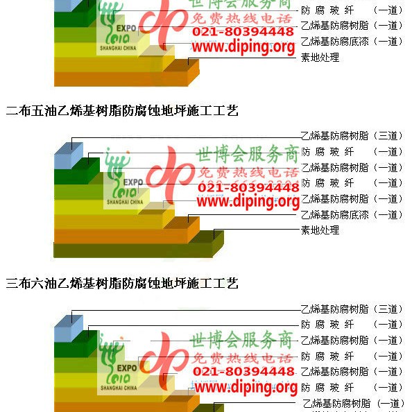 淮安乙烯基防腐蚀地坪,乙烯基酯地坪,乙烯基酯防腐蚀地坪,乙烯基重防腐蚀地坪,乙烯基重防腐地坪,乙烯基重防腐自流平地坪产品图2